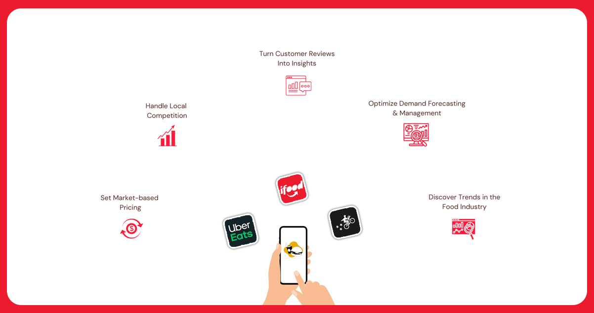 Understanding-Data-Scraping-for-Food-Delivery-Business